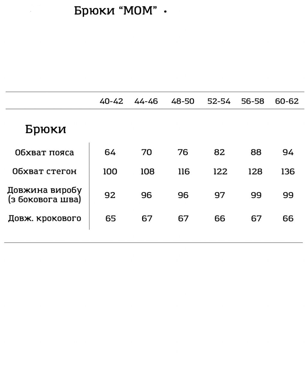 Штани 29022401