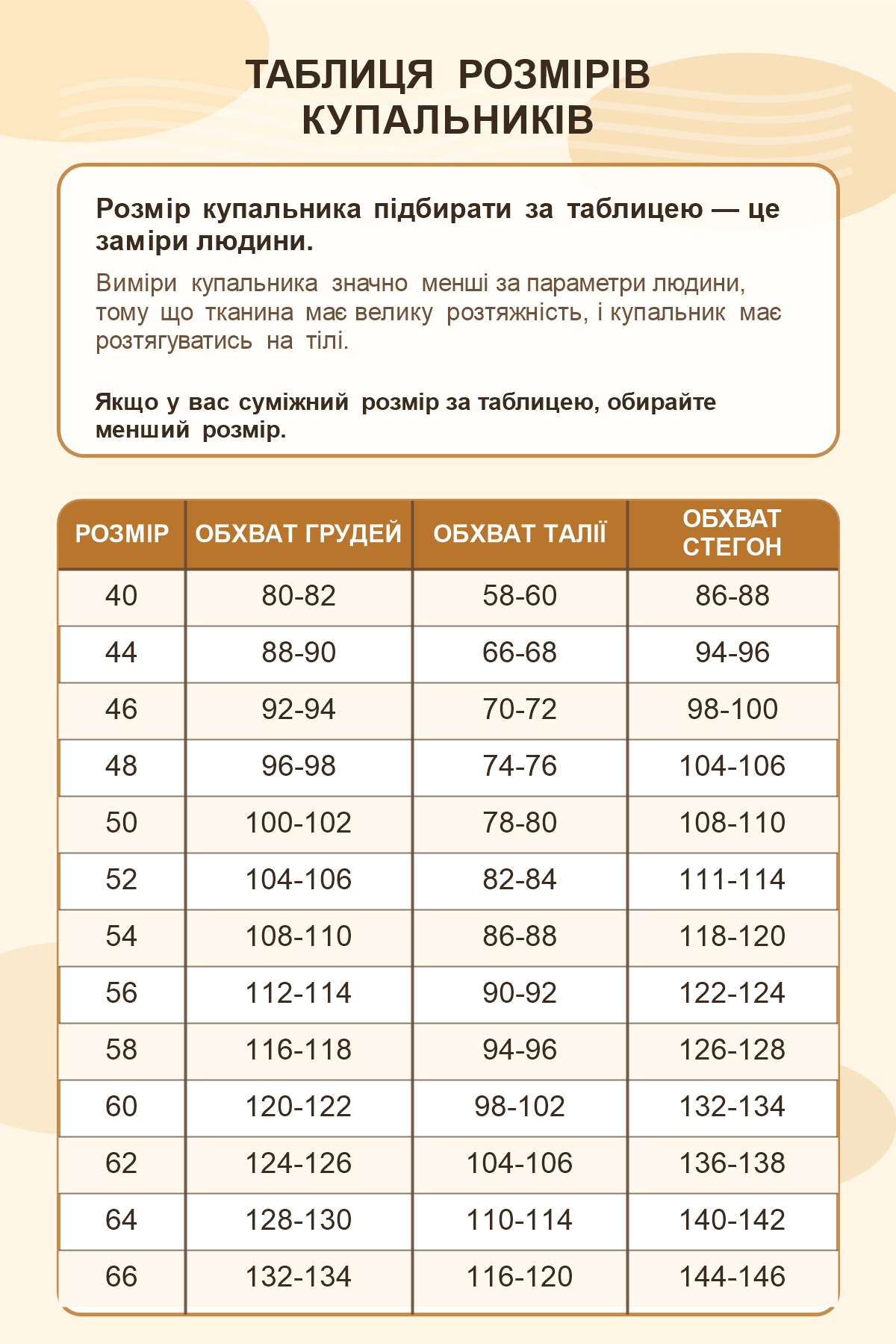 Купальник 060625161